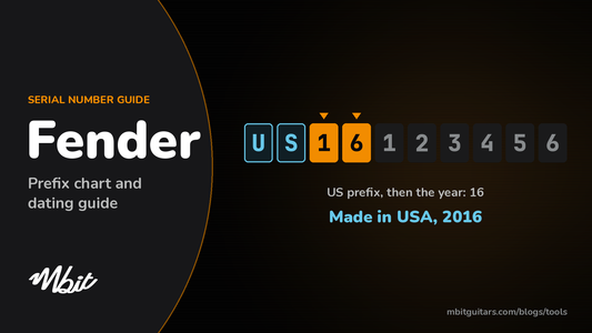 Fender serial number guide: example serial US16123456 decoded as made in USA, 2016